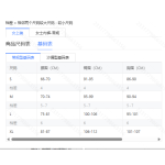 成人泳衣
