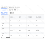 成人泳衣