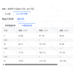 成人泳衣
