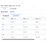 成人泳衣
