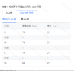 成人泳衣