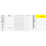 成人泳衣-热销款