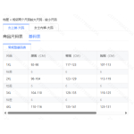 成人泳衣-热销款