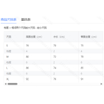 成人泳衣
