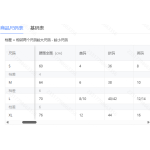 成人泳衣