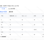 成人泳衣