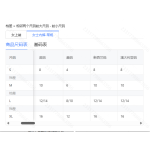 成人泳衣