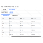 成人泳衣