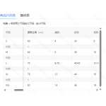 成人泳衣