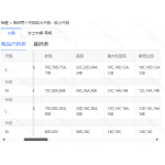 成人泳衣
