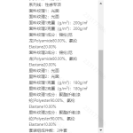 成人泳衣