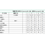 成人泳衣