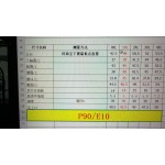 成人泳衣