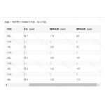 成人泳衣