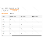 成人泳衣