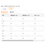 成人泳衣