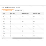 成人泳衣
