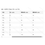 成人泳衣