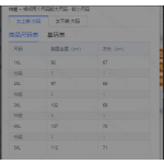 泳衣