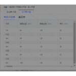 成人泳衣