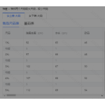 成人泳衣