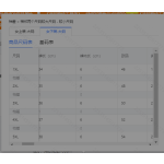 成人泳衣
