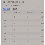 成人泳衣
