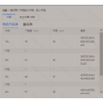 成人泳衣