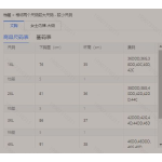 成人泳衣