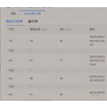 成人泳衣