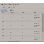 成人泳衣