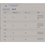 成人泳衣