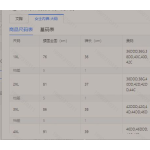成人泳衣