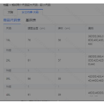成人泳衣