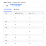 成人泳衣