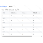 成人泳衣