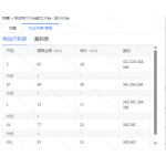 成人泳衣
