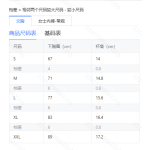 成人泳衣