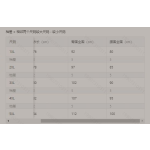 成人泳衣
